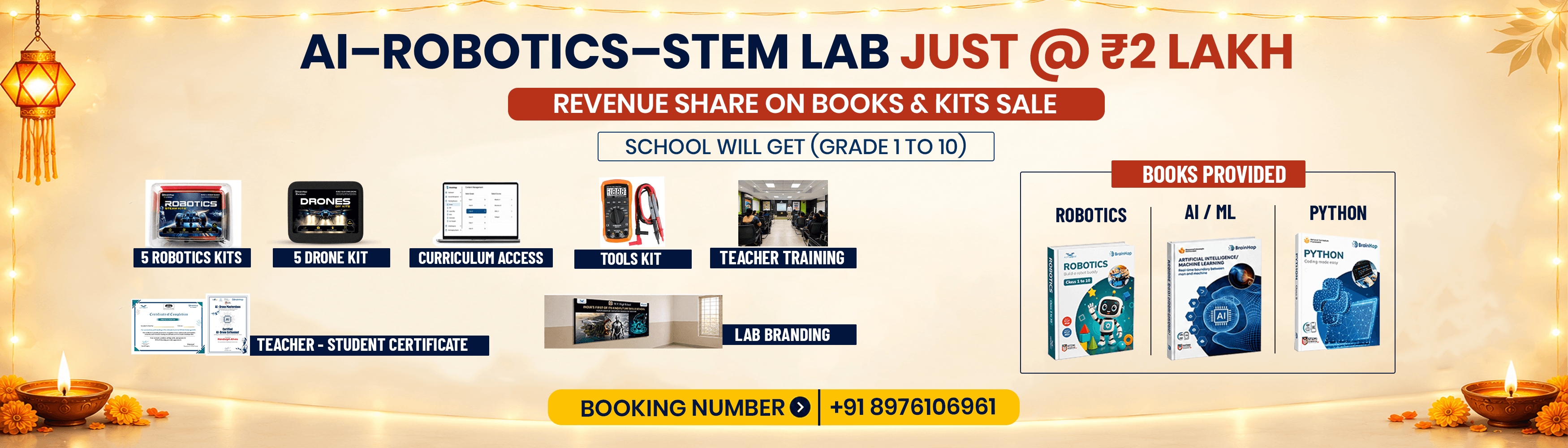 AI-Robotics-STEM Lab Just @ ₹2 Lakh - Revenue Share on Books & Kits Sale